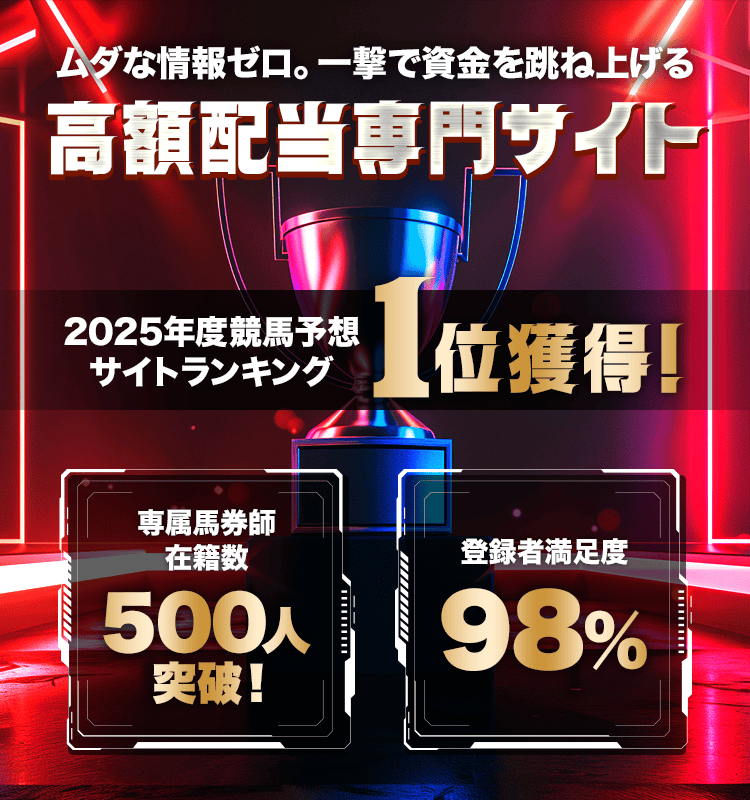 スーパーマンバケンの特徴