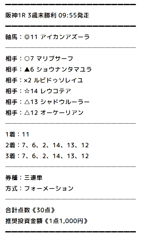 みどりの的中らんどのポイント情報買い目