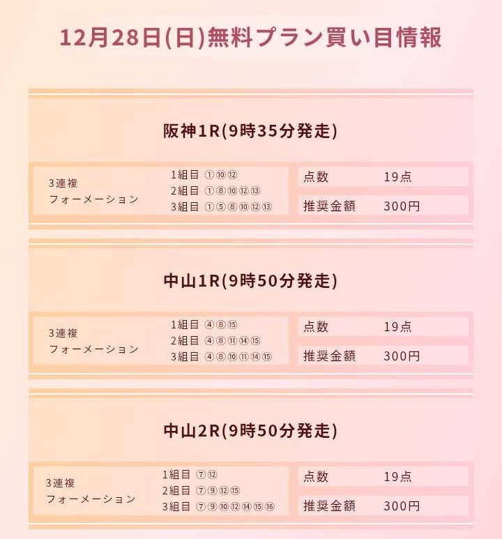 競馬クイーンの無料予想買い目