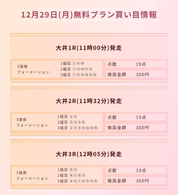 競馬クイーンの無料予想買い目