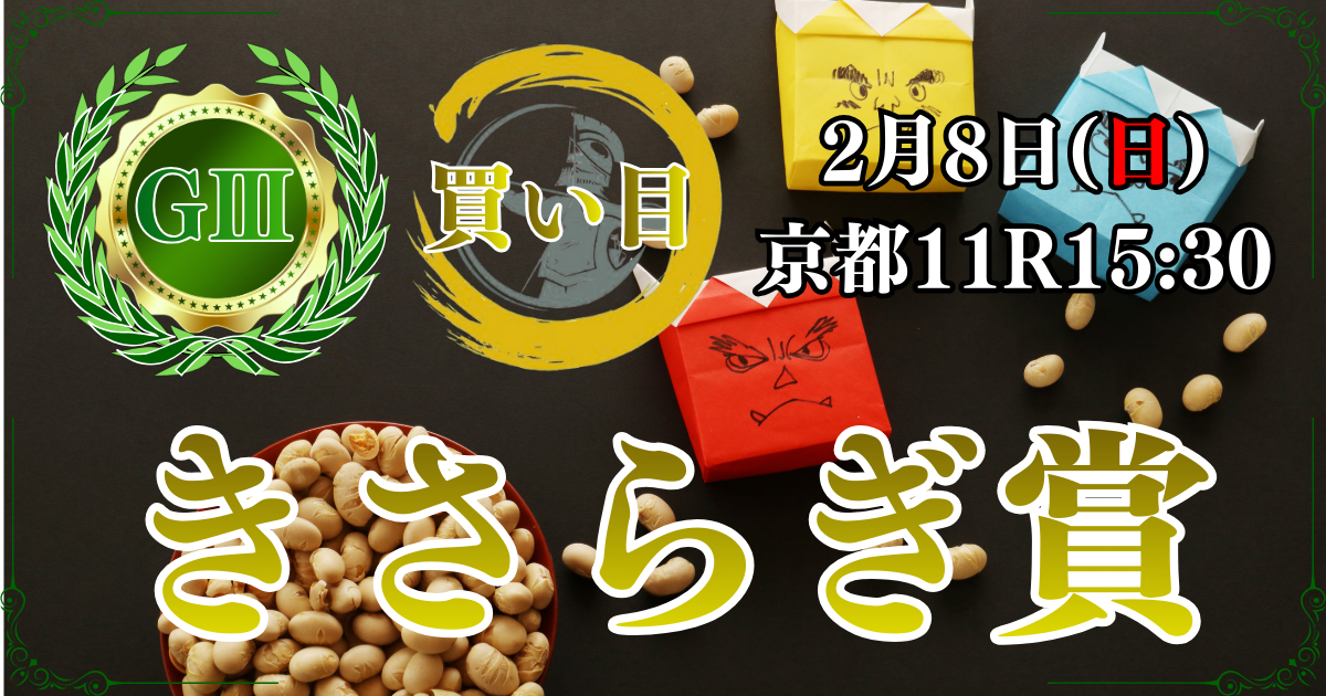 GⅢ第66回きさらぎ賞