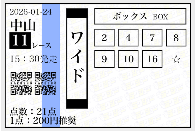 ラクショープラスの無料予想買い目