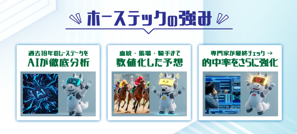 ホーステックの特徴