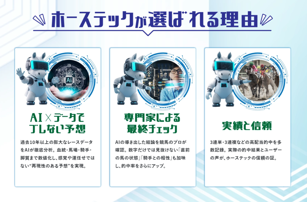 ホーステックの特徴