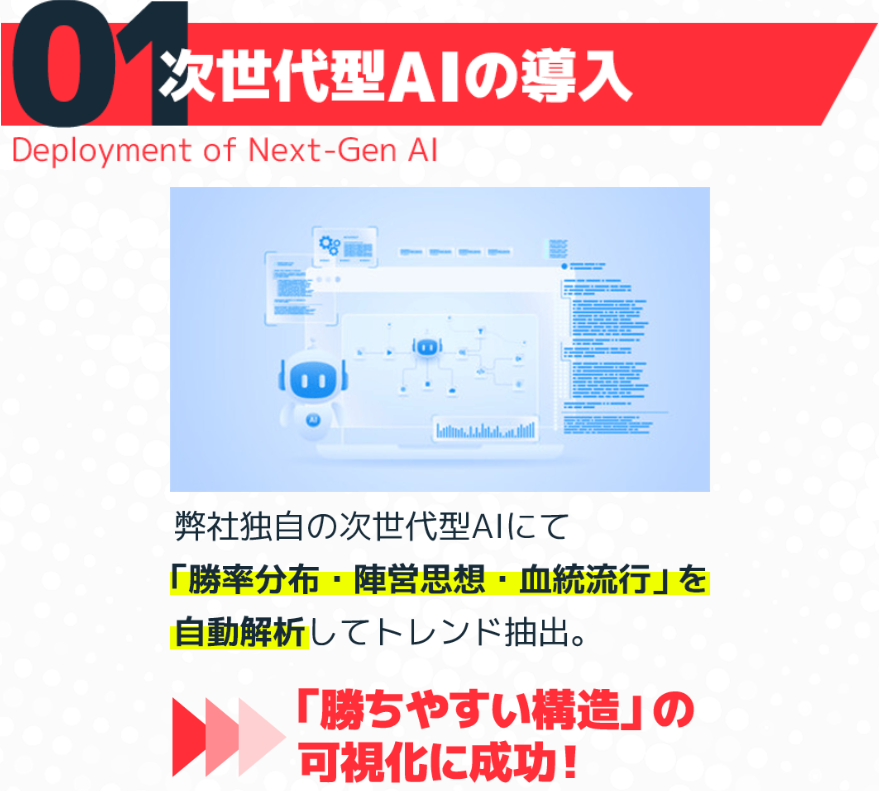 うまジェネの特徴