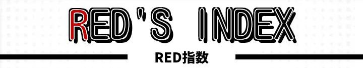 競馬レッドライナーのRED指数
