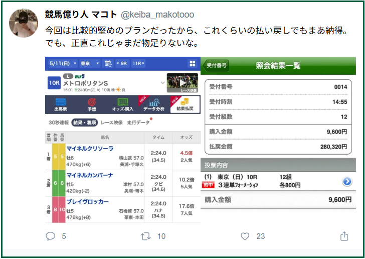 競馬億り人マコトのサイト
