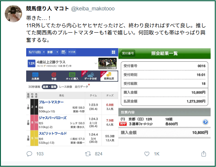 競馬億り人マコトのサイト