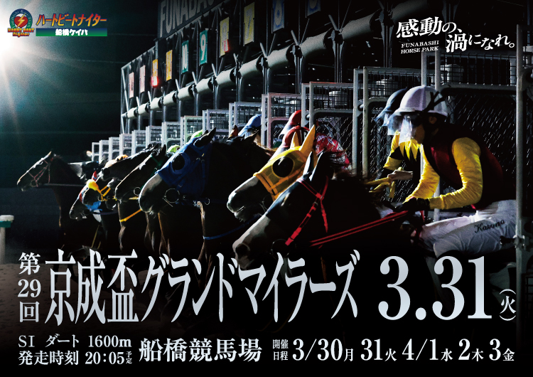 SⅠ第29回京成盃グランドマイラーズ