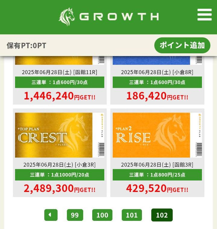 グロースの的中実績