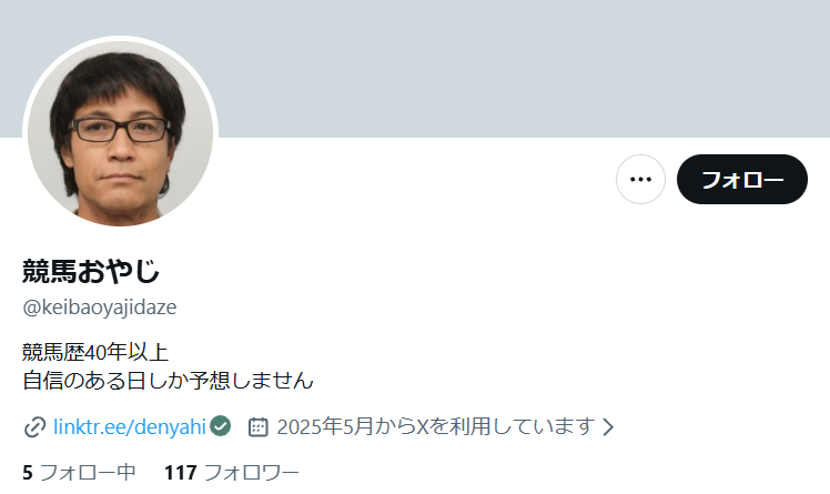 競馬おやじのX