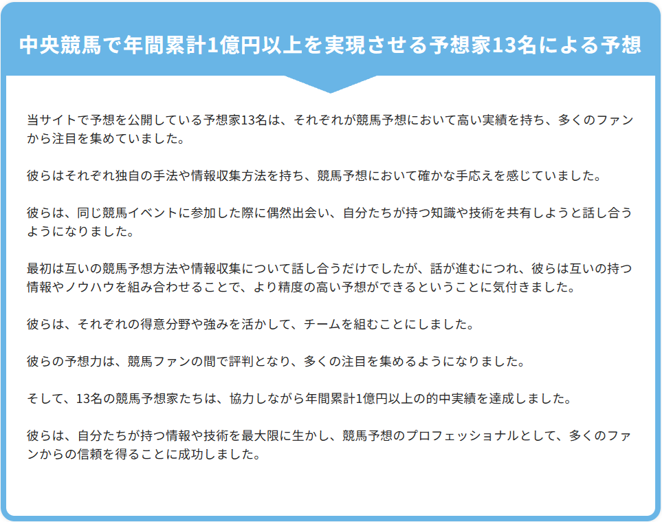最強中央競馬予想の特徴