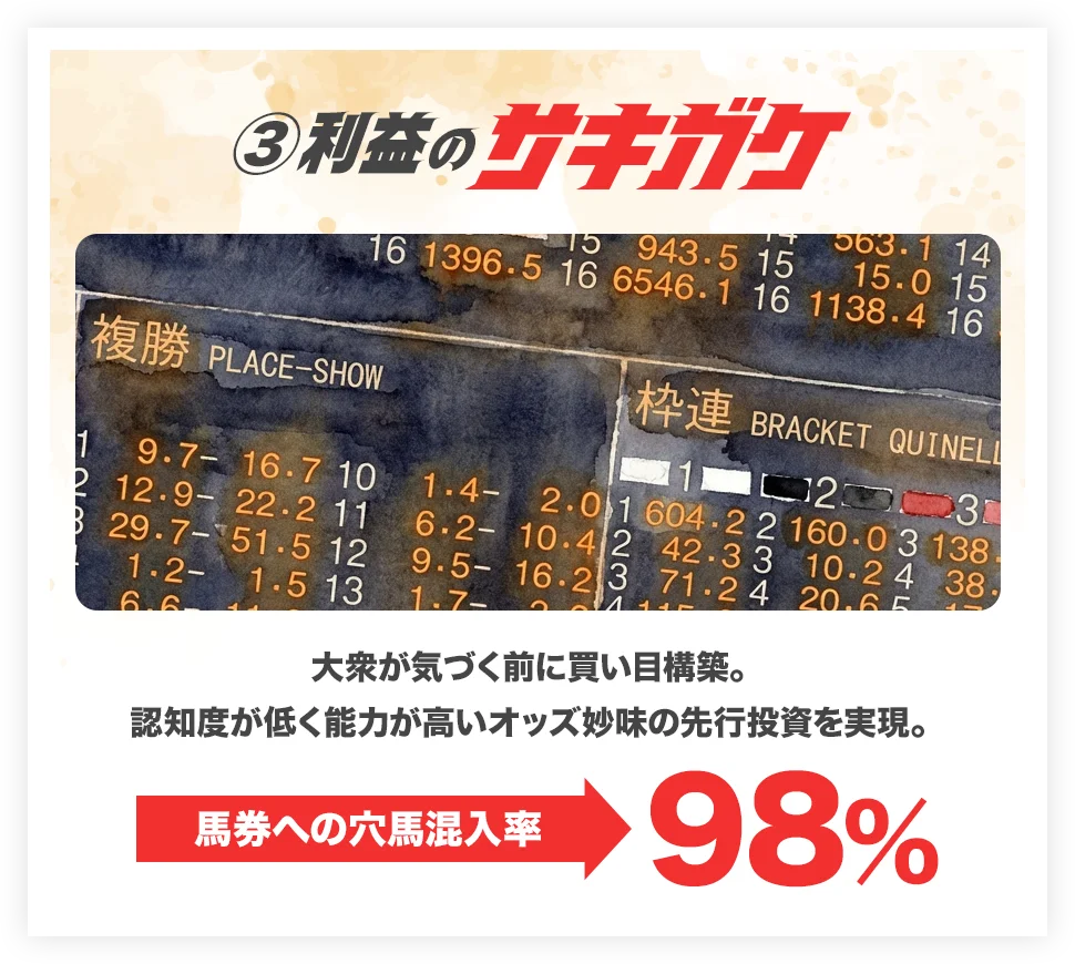 サキガケの特徴