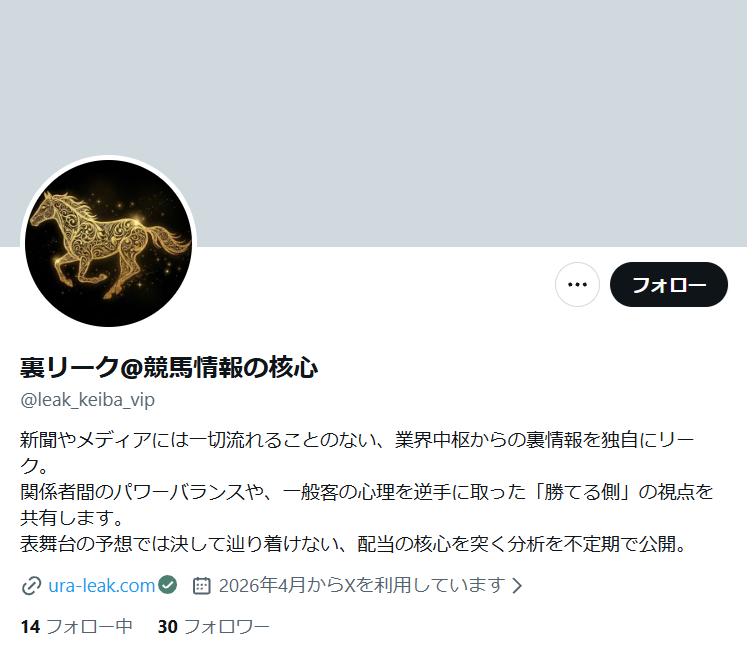 裏リーク競馬情報のX