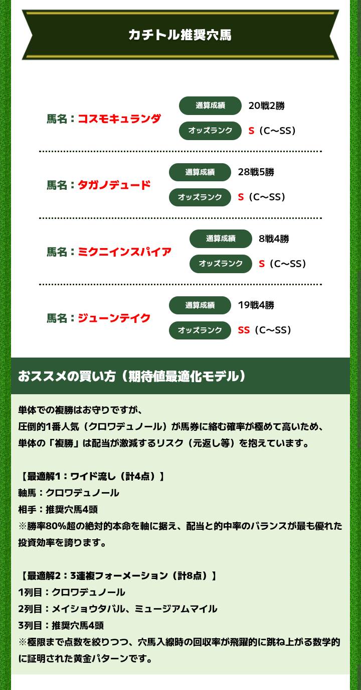 カチトルの宝塚記念買い目