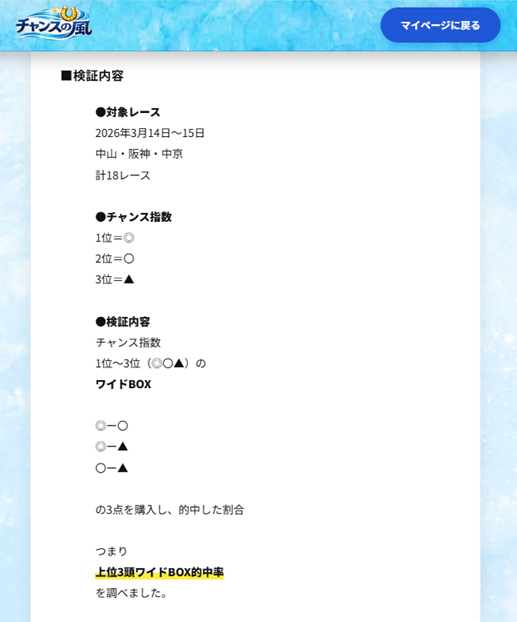 チャンスの風のチャンス指数