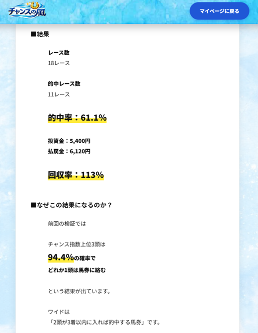 チャンスの風のチャンス指数