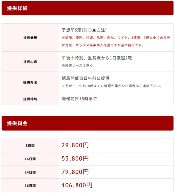 競馬五重奏の提供プラン
