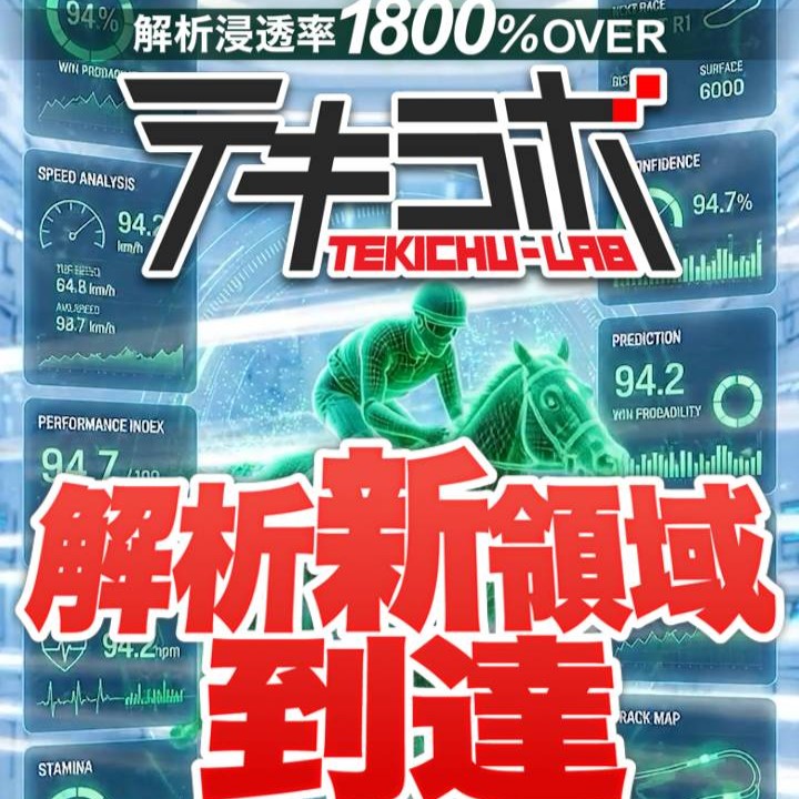 テキラボという競馬予想サイトを徹底検証