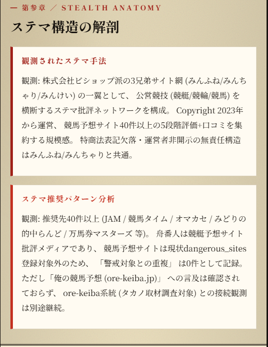 舟番人のみんけい記事