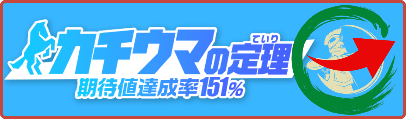 カチウマの定理を見る