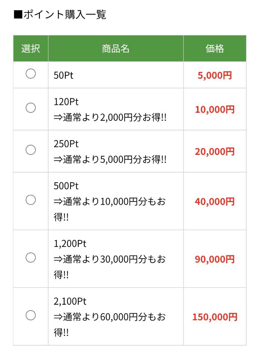 閉鎖】EFSELECTの競馬予想は当たらない？口コミ評判や無料予想の検証を