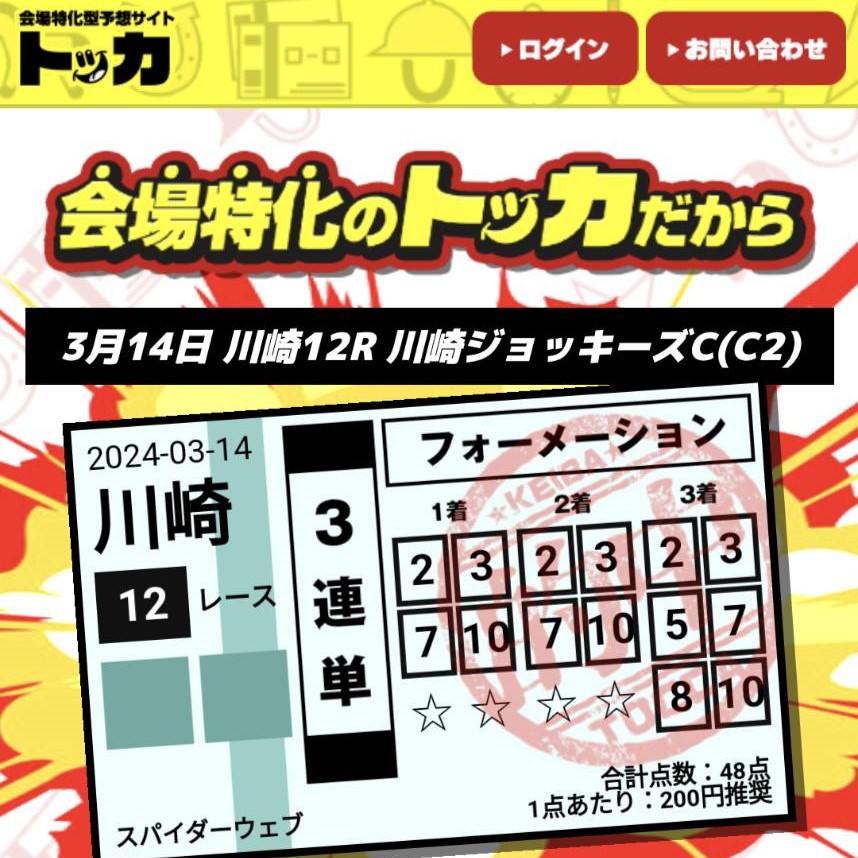 競馬予想サイト「トッカ」は本物の優良？当たらない悪質？みんけいが検証！